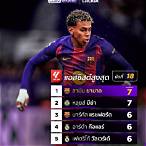 ดู bein